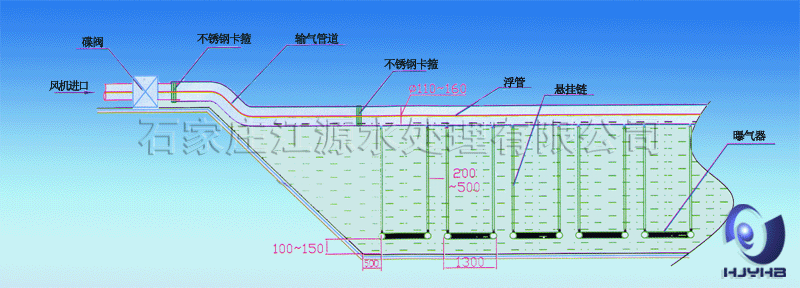 懸掛鏈移動(dòng)曝氣器