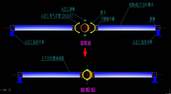 安裝示意圖