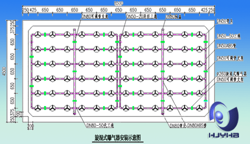 旋混動(dòng)力曝氣器安裝示意圖